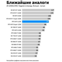 Gigabyte GeForce RTX 5070 Windforce OC SFF 12G GV-N5070WF3OC-12GD Image #2