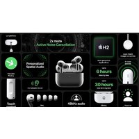 Apple AirPods Pro 2 (с разъемом Lightning) Image #11